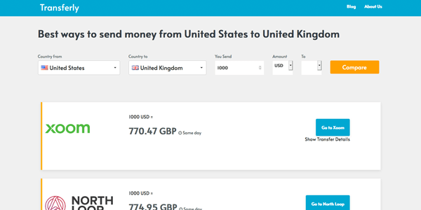 Transferly "Send Money" screenshot