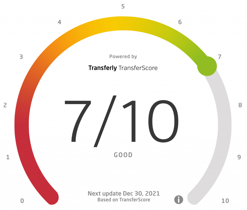 Official Placid Express Review from Transferly