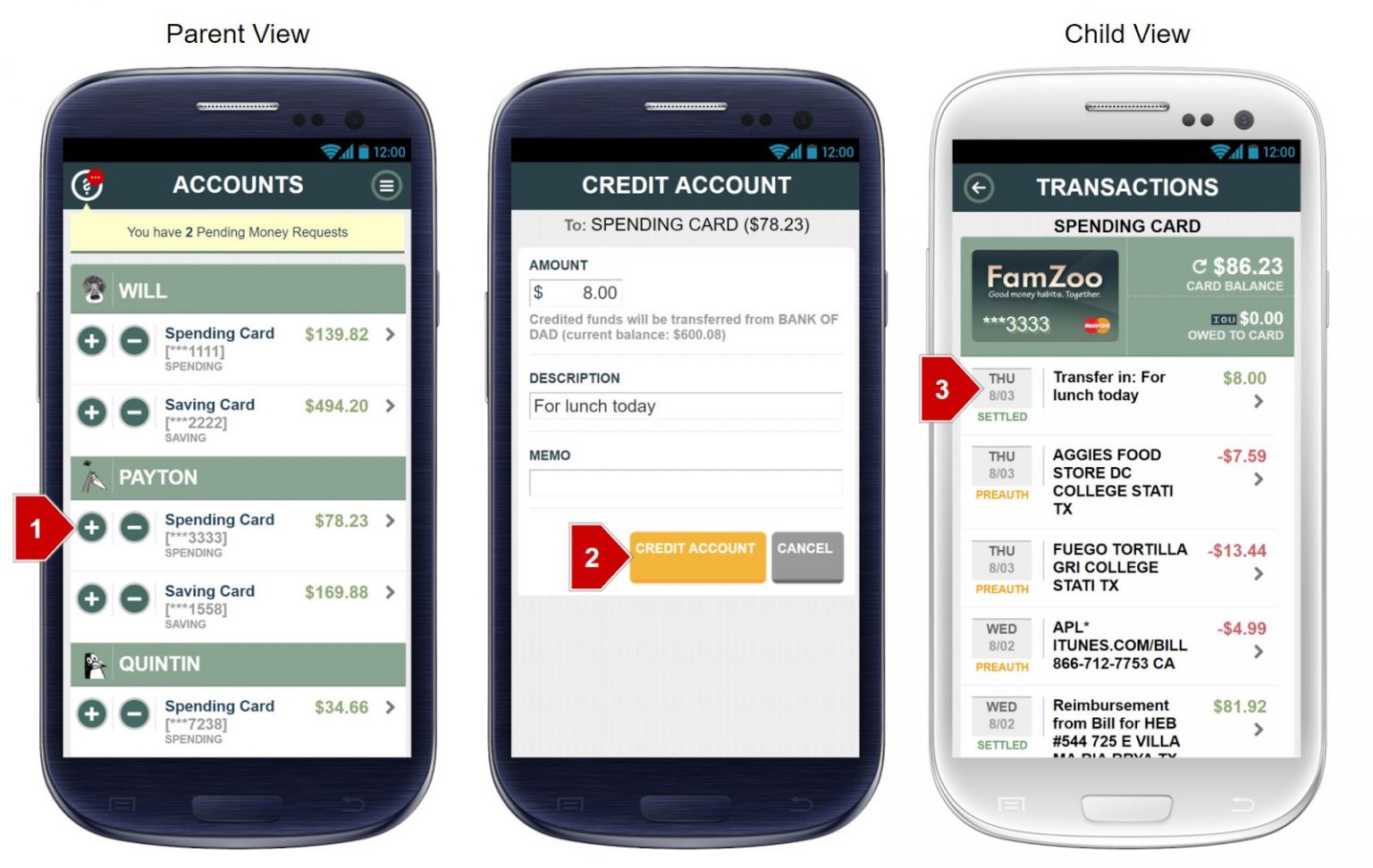 The 5 Best Prepaid Debit Cards Transferly