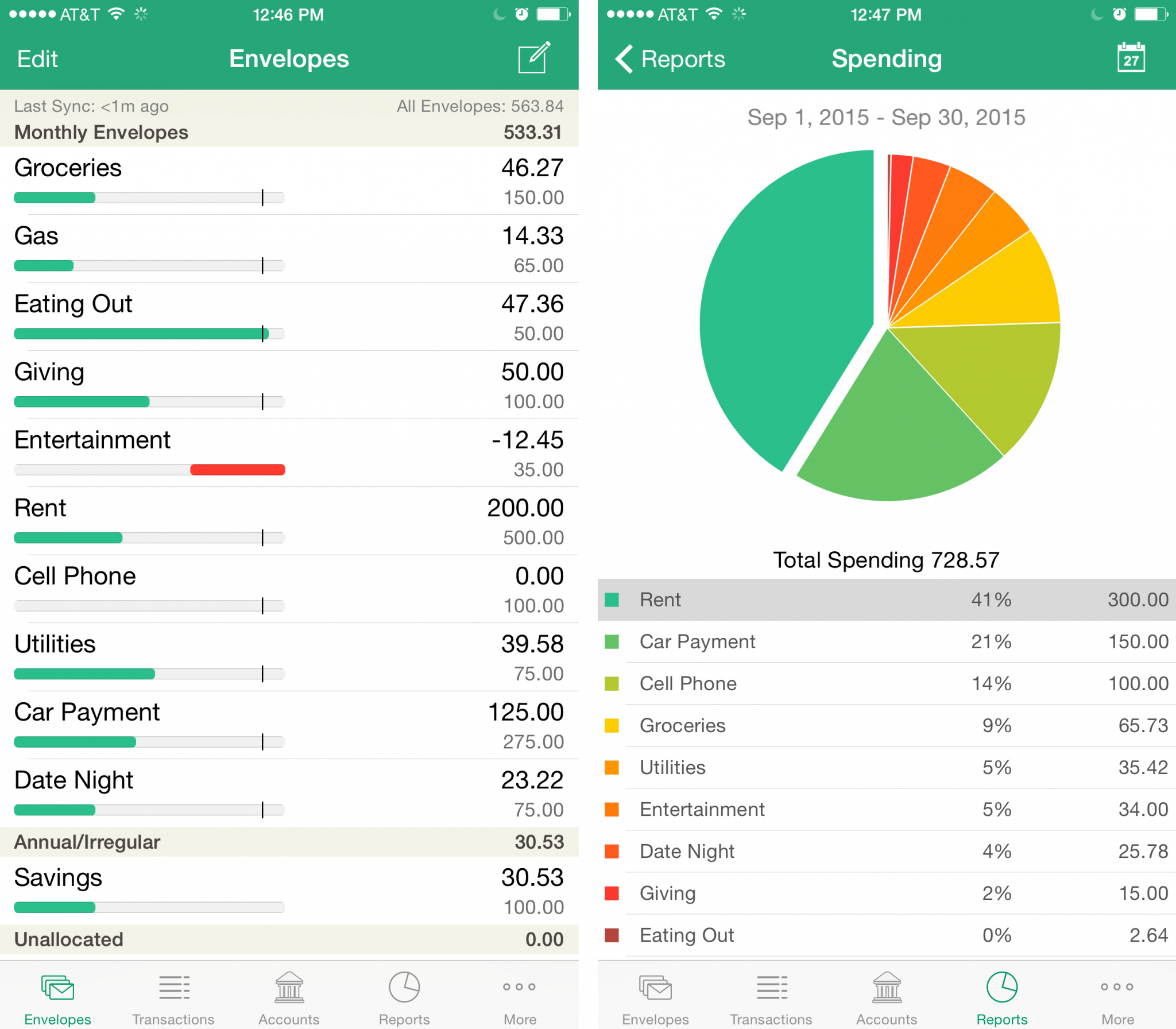 8 best budgeting apps Transferly